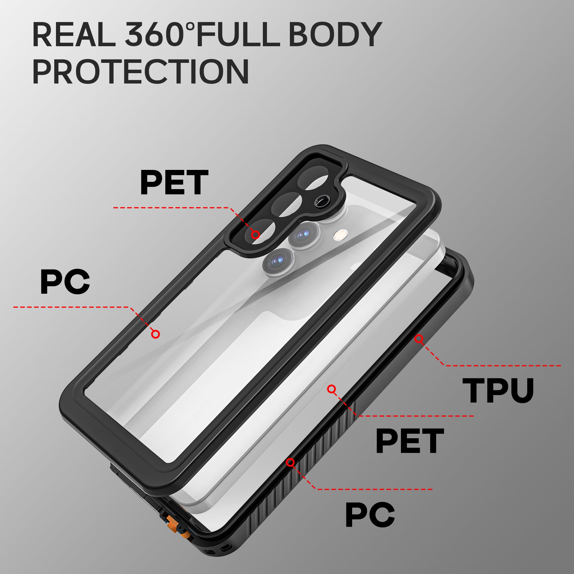 TPU+PET+PC material snowproof, waterproof, dustproof, and shockproof phone case(Samsung Galaxy S25/S25 Plus/S25 Ultra)