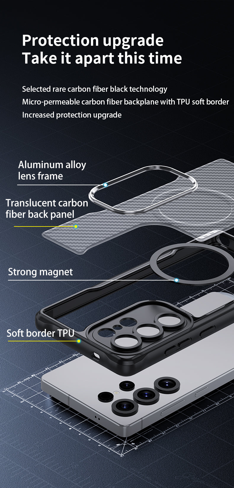 Premium TPU + PC + Acrylic Protective Case for Samsung Galaxy S25 Ultra