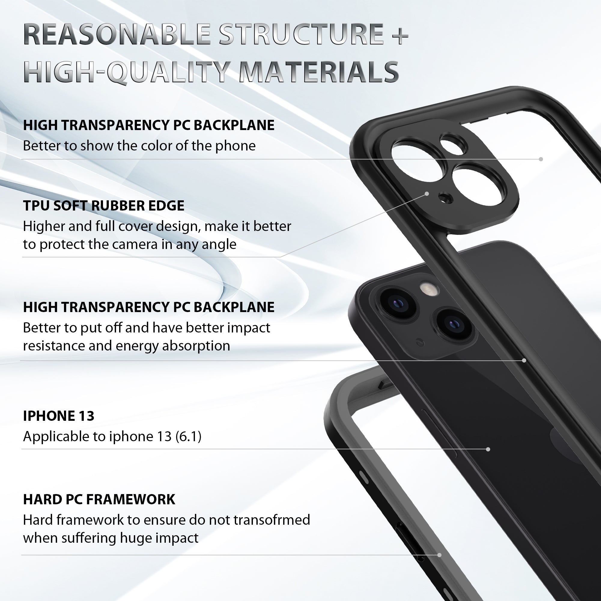 TPU+PC material snowproof, waterproof, dustproof, and shockproof phone case(iPhone 13/13 mini/13 Pro/13 Pro Max)
