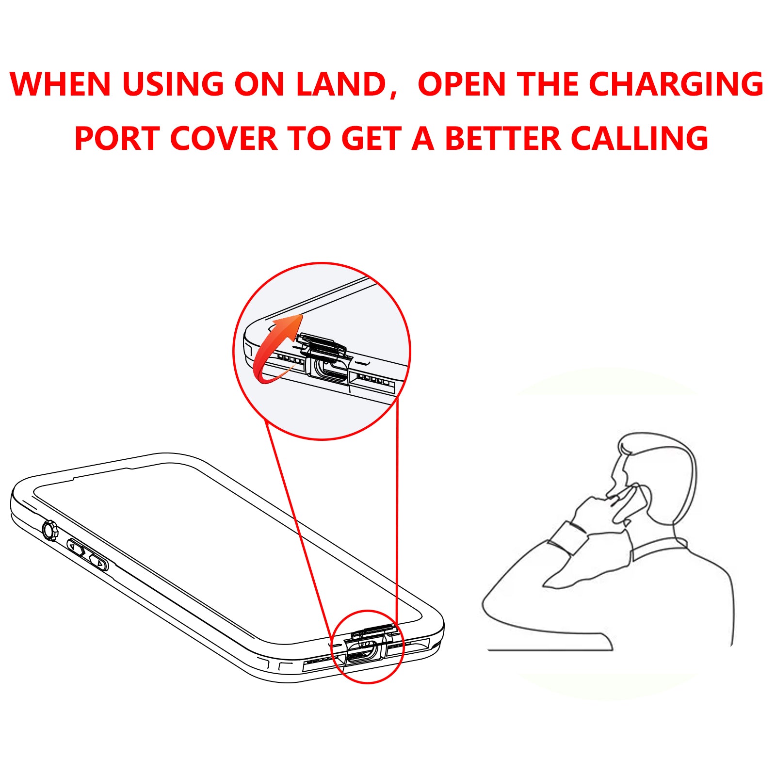 TPU+PC material snowproof, waterproof, dustproof, and shockproof phone case(iPhone 15/15 Plus/15 Pro/15 Pro Max)